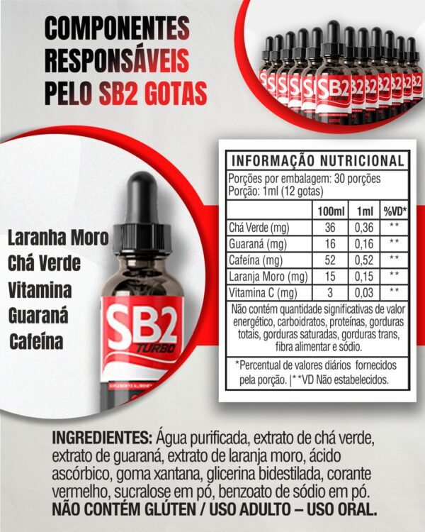 Sb2 gotas turbo informações.